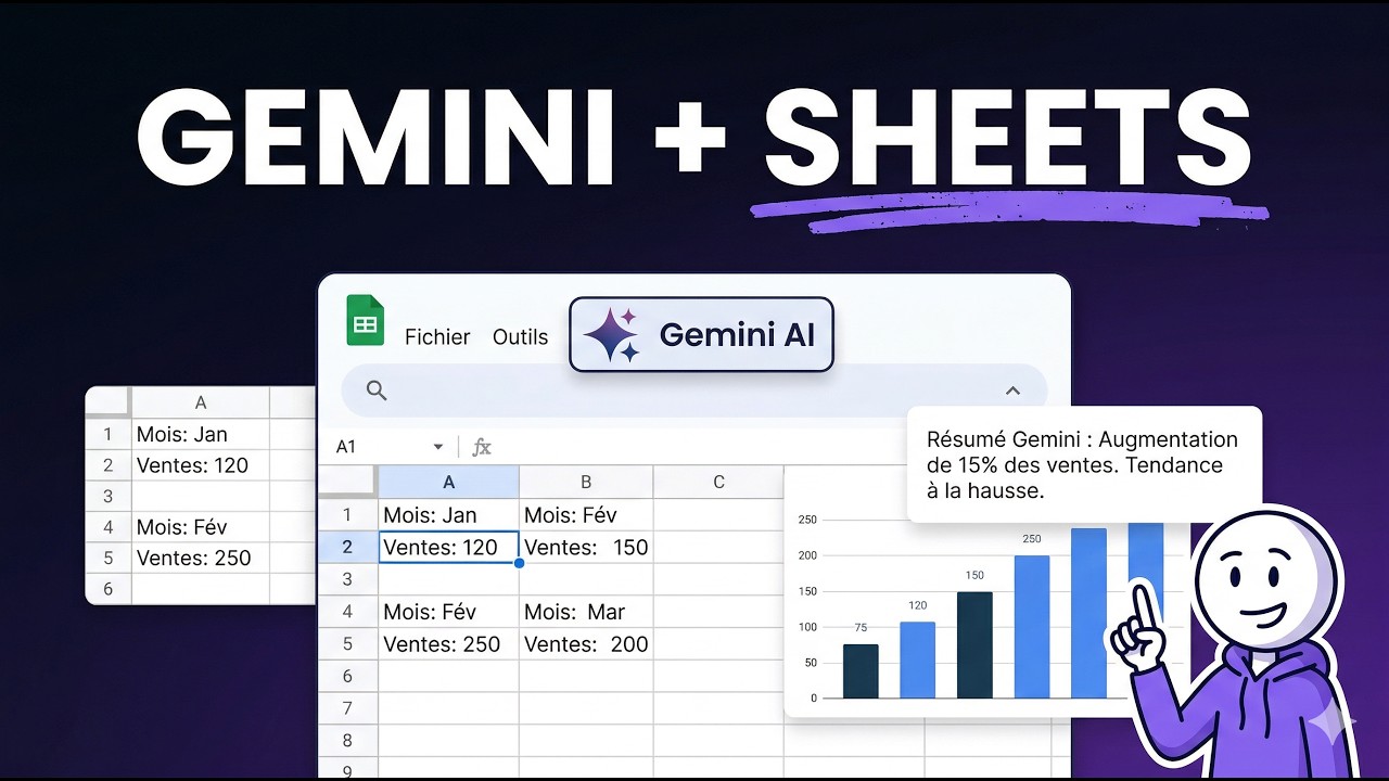L'IA directement dans ton Spreadsheet avec Gemini (tuto)